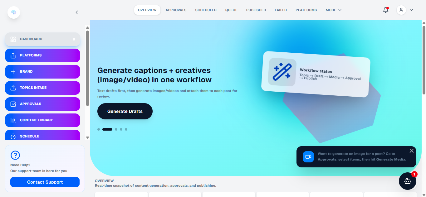 AI-Driven Marketing Automation & Content Scaling